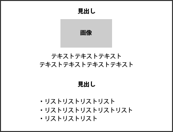 センタリングコンテンツ内にli左寄せ