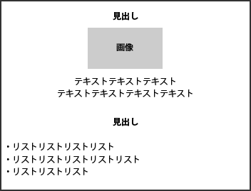 liに対してtext-align:left;