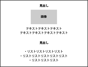 センタリングでliを表示。左揃えでないと違和感